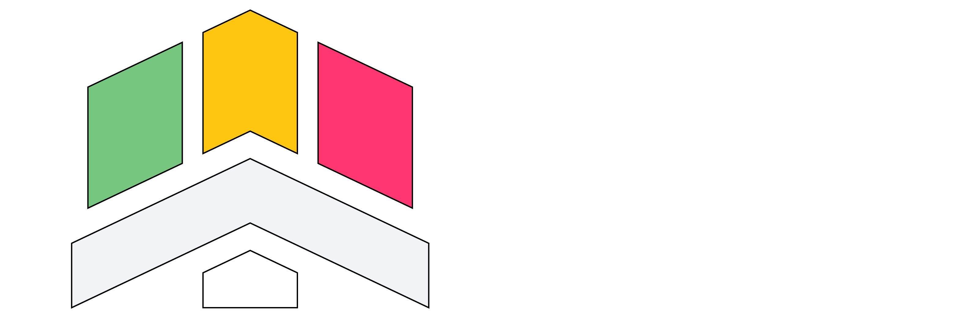 CHRIS-PAINTING LLC